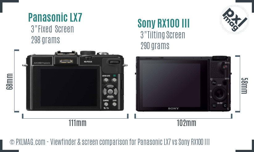 Panasonic LX7 vs Sony RX100 III Screen and Viewfinder comparison