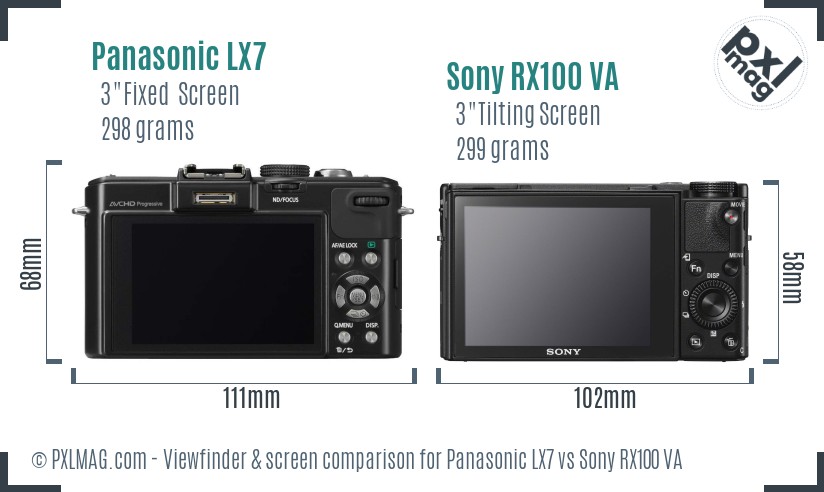 Panasonic LX7 vs Sony RX100 VA Screen and Viewfinder comparison