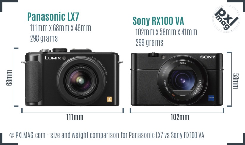 Panasonic LX7 vs Sony RX100 VA size comparison