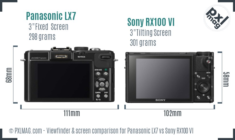 Panasonic LX7 vs Sony RX100 VI Screen and Viewfinder comparison