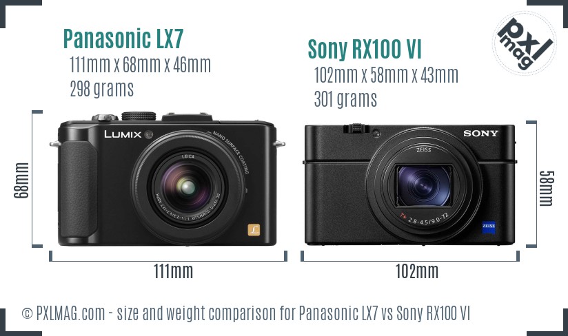Panasonic LX7 vs Sony RX100 VI size comparison