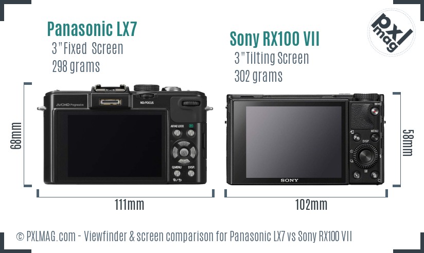 Panasonic LX7 vs Sony RX100 VII Screen and Viewfinder comparison