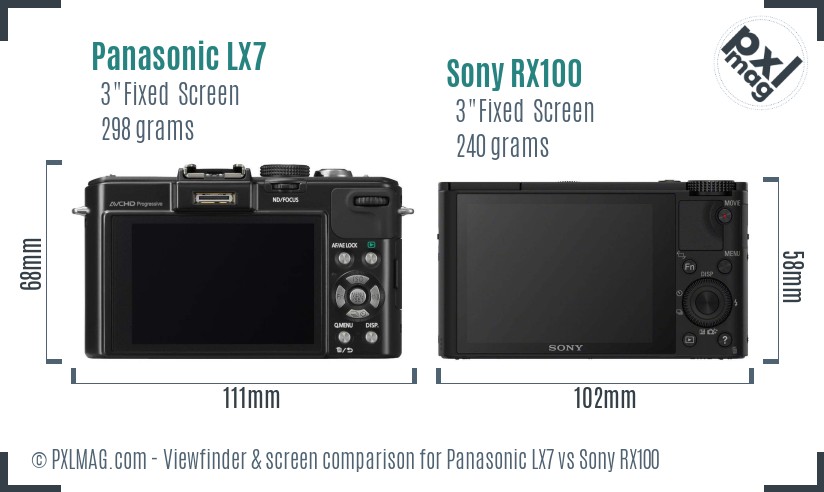 Panasonic LX7 vs Sony RX100 Screen and Viewfinder comparison
