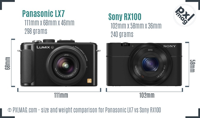 Panasonic LX7 vs Sony RX100 size comparison