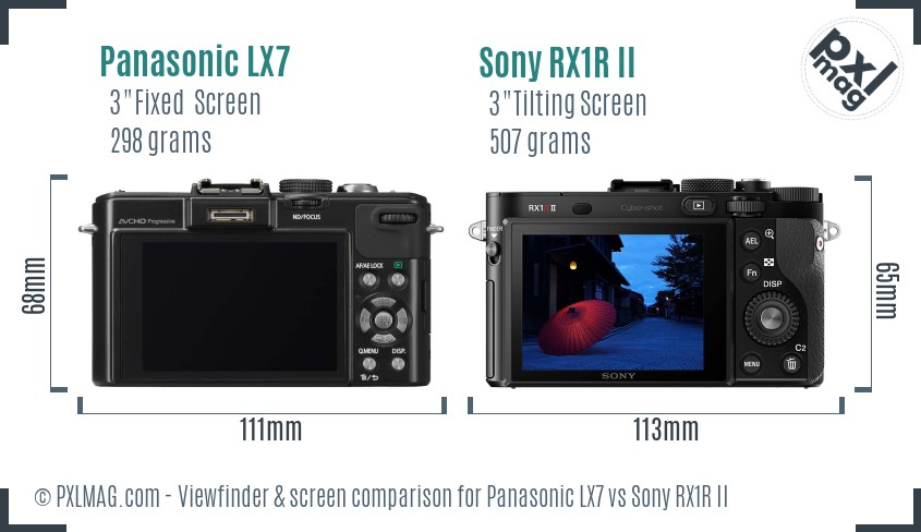 Panasonic LX7 vs Sony RX1R II Screen and Viewfinder comparison