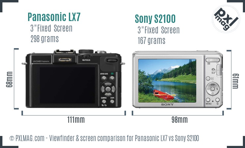 Panasonic LX7 vs Sony S2100 Screen and Viewfinder comparison