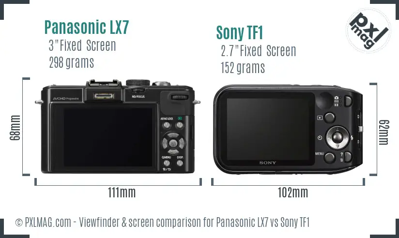 Panasonic LX7 vs Sony TF1 Screen and Viewfinder comparison