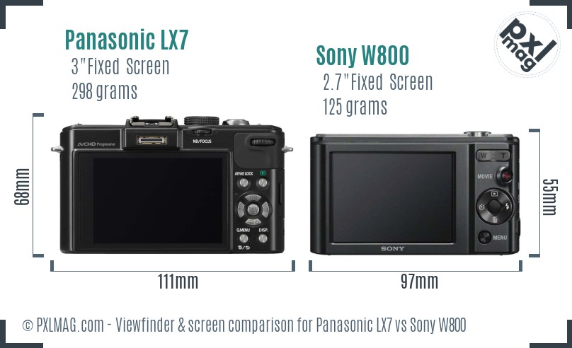 Panasonic LX7 vs Sony W800 Screen and Viewfinder comparison