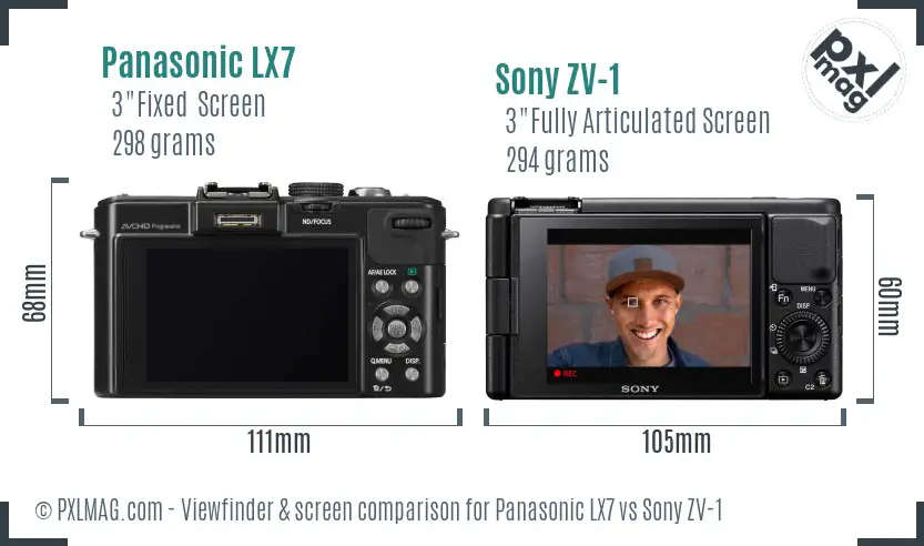 Panasonic LX7 vs Sony ZV-1 Screen and Viewfinder comparison