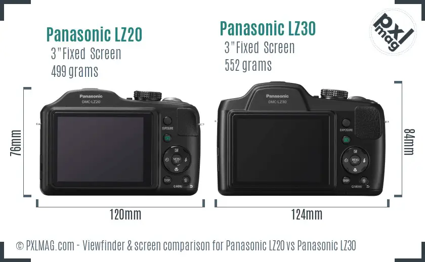Panasonic LZ20 vs Panasonic LZ30 Screen and Viewfinder comparison