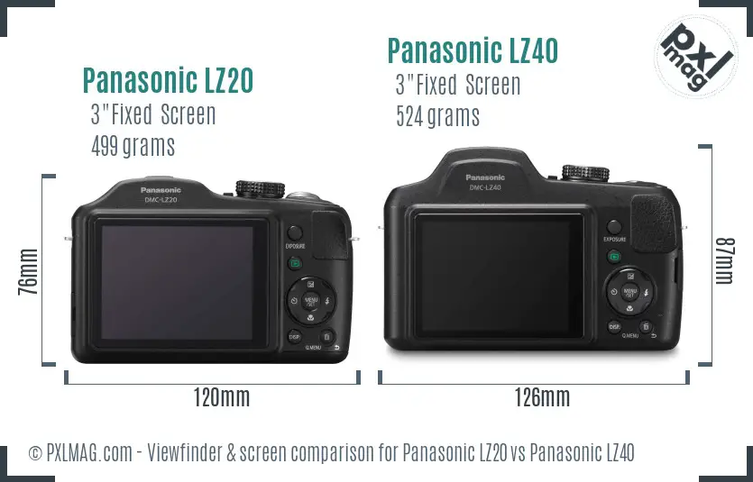 Panasonic LZ20 vs Panasonic LZ40 Screen and Viewfinder comparison
