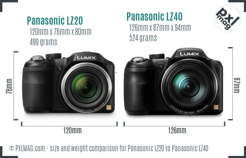 Panasonic LZ20 vs Panasonic LZ40 size comparison