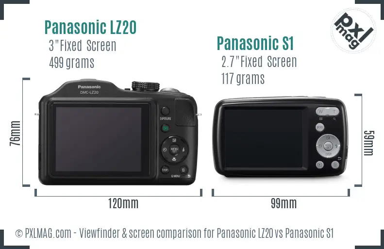 Panasonic LZ20 vs Panasonic S1 Screen and Viewfinder comparison