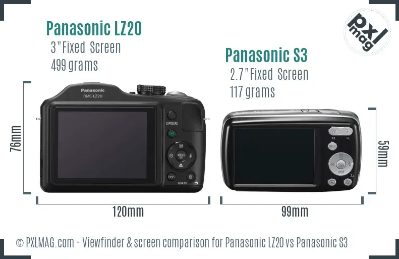 Panasonic LZ20 vs Panasonic S3 Screen and Viewfinder comparison