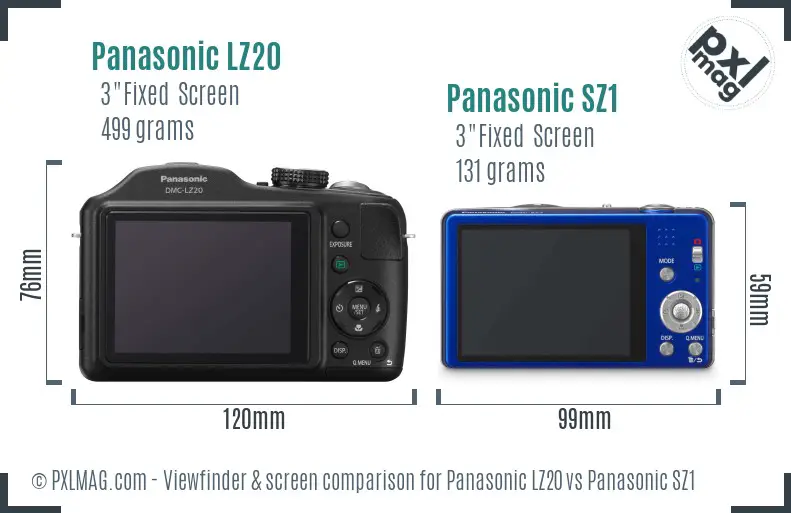 Panasonic LZ20 vs Panasonic SZ1 Screen and Viewfinder comparison