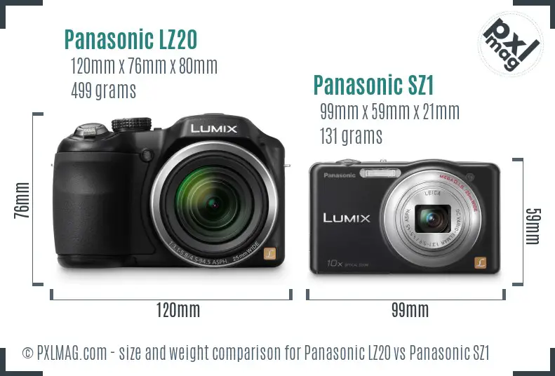 Panasonic LZ20 vs Panasonic SZ1 size comparison