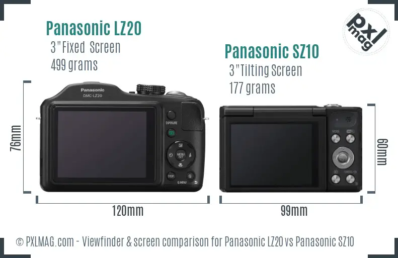 Panasonic LZ20 vs Panasonic SZ10 Screen and Viewfinder comparison
