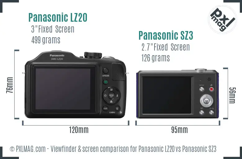 Panasonic LZ20 vs Panasonic SZ3 Screen and Viewfinder comparison
