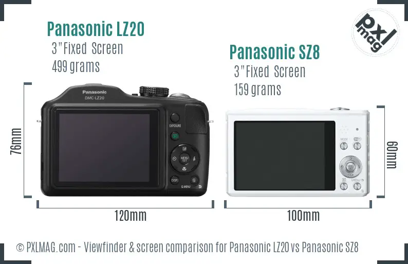 Panasonic LZ20 vs Panasonic SZ8 Screen and Viewfinder comparison