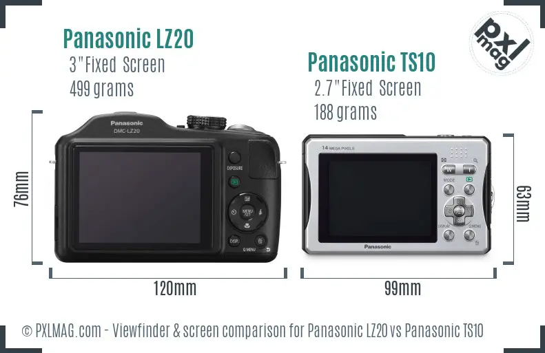 Panasonic LZ20 vs Panasonic TS10 Screen and Viewfinder comparison