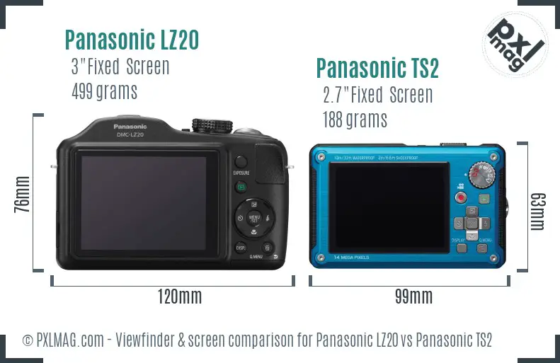 Panasonic LZ20 vs Panasonic TS2 Screen and Viewfinder comparison