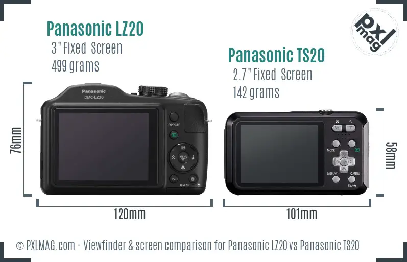 Panasonic LZ20 vs Panasonic TS20 Screen and Viewfinder comparison