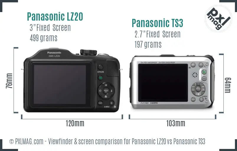 Panasonic LZ20 vs Panasonic TS3 Screen and Viewfinder comparison