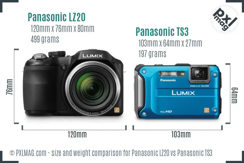 Panasonic LZ20 vs Panasonic TS3 size comparison