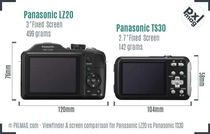 Panasonic LZ20 vs Panasonic TS30 Screen and Viewfinder comparison