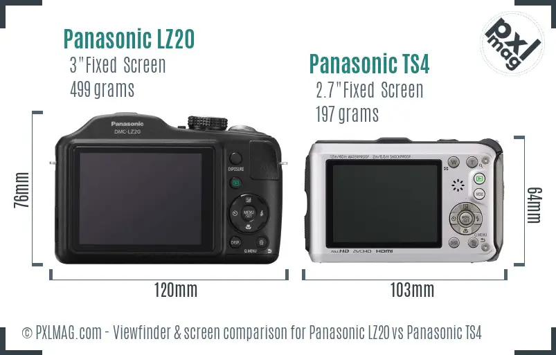 Panasonic LZ20 vs Panasonic TS4 Screen and Viewfinder comparison