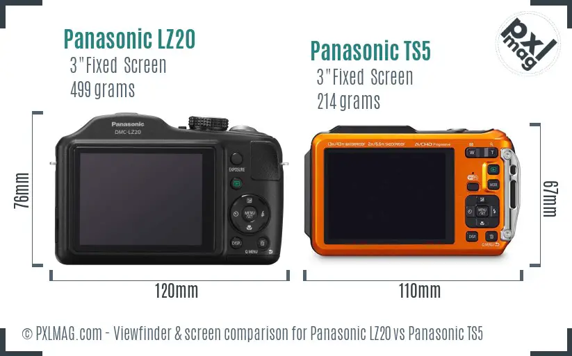 Panasonic LZ20 vs Panasonic TS5 Screen and Viewfinder comparison