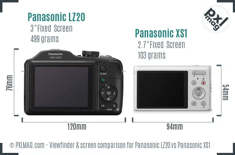 Panasonic LZ20 vs Panasonic XS1 Screen and Viewfinder comparison