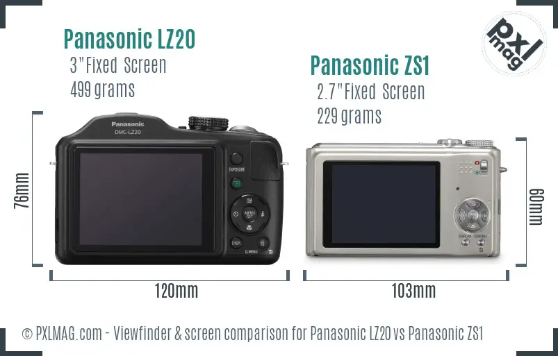 Panasonic LZ20 vs Panasonic ZS1 Screen and Viewfinder comparison
