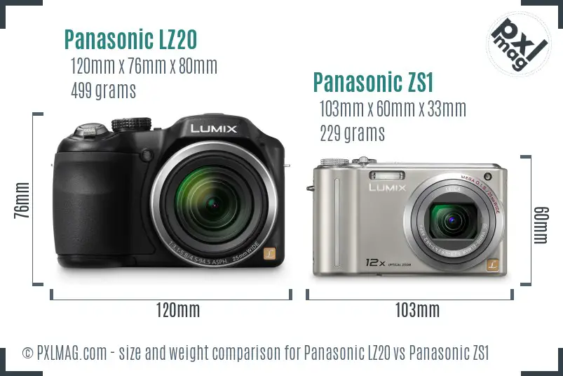 Panasonic LZ20 vs Panasonic ZS1 size comparison