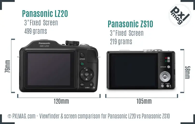 Panasonic LZ20 vs Panasonic ZS10 Screen and Viewfinder comparison