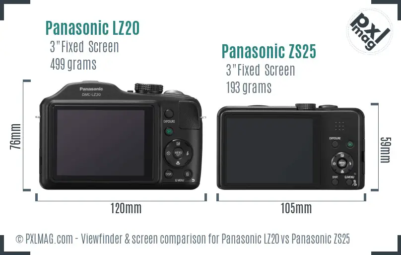 Panasonic LZ20 vs Panasonic ZS25 Screen and Viewfinder comparison