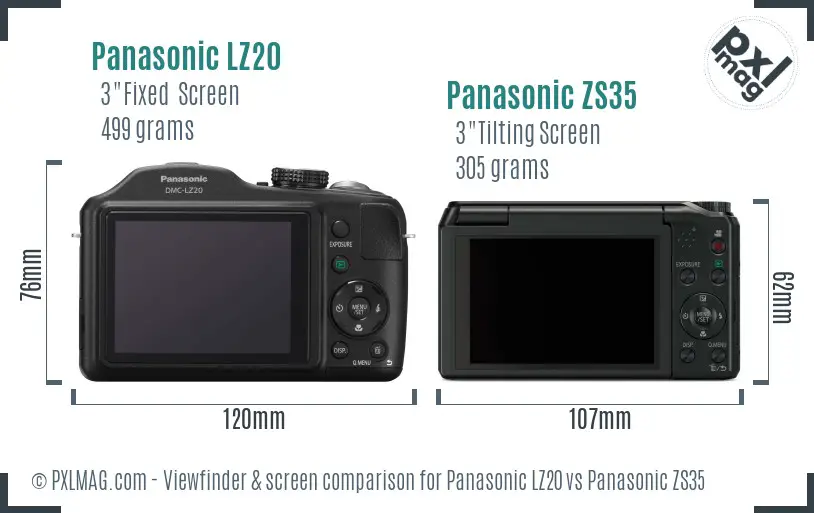 Panasonic LZ20 vs Panasonic ZS35 Screen and Viewfinder comparison