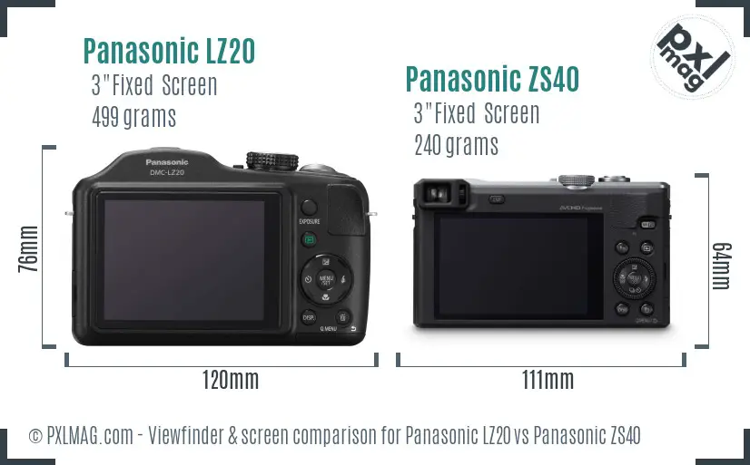 Panasonic LZ20 vs Panasonic ZS40 Screen and Viewfinder comparison