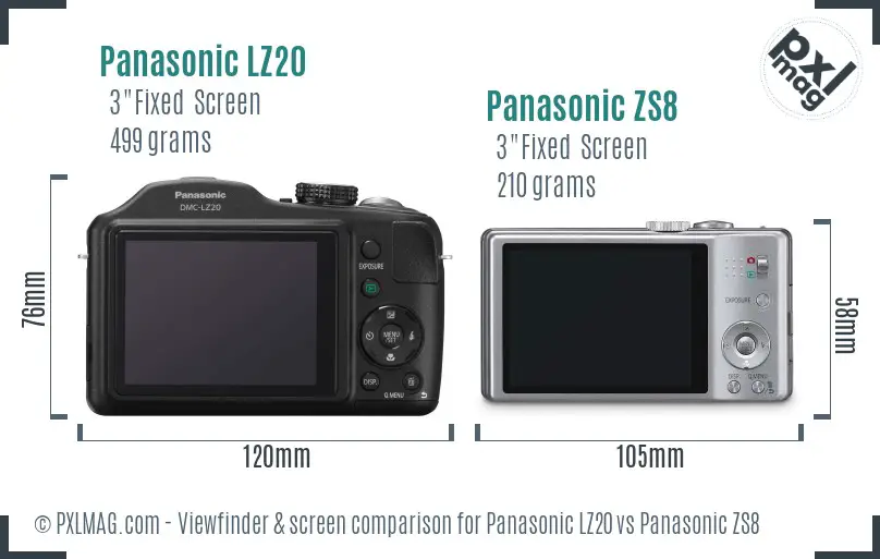 Panasonic LZ20 vs Panasonic ZS8 Screen and Viewfinder comparison
