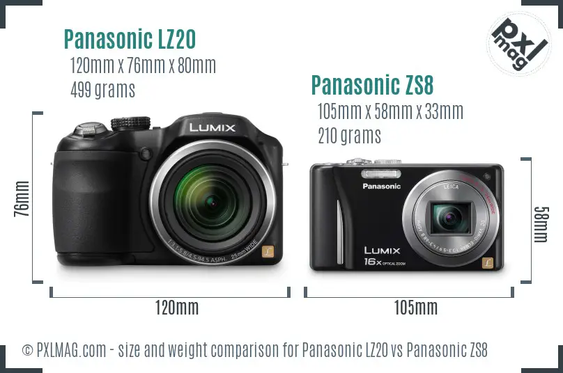 Panasonic LZ20 vs Panasonic ZS8 size comparison