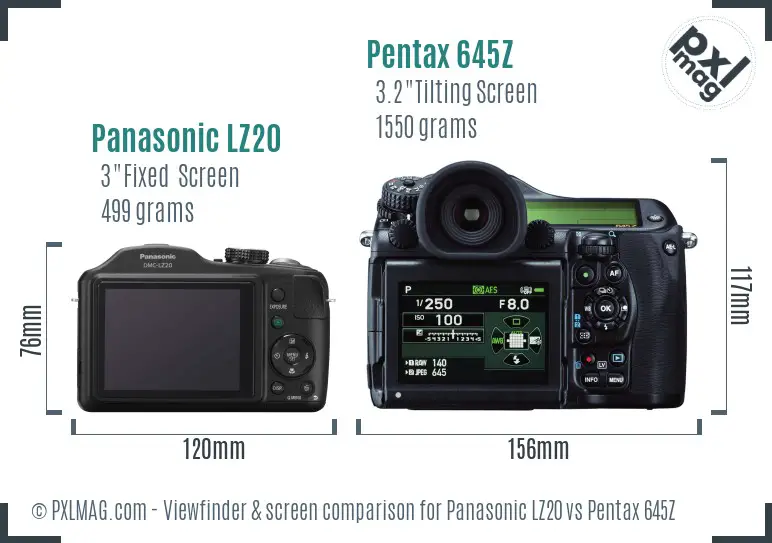 Panasonic LZ20 vs Pentax 645Z Screen and Viewfinder comparison