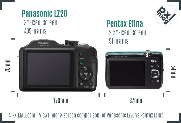 Panasonic LZ20 vs Pentax Efina Screen and Viewfinder comparison