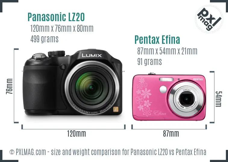 Panasonic LZ20 vs Pentax Efina size comparison