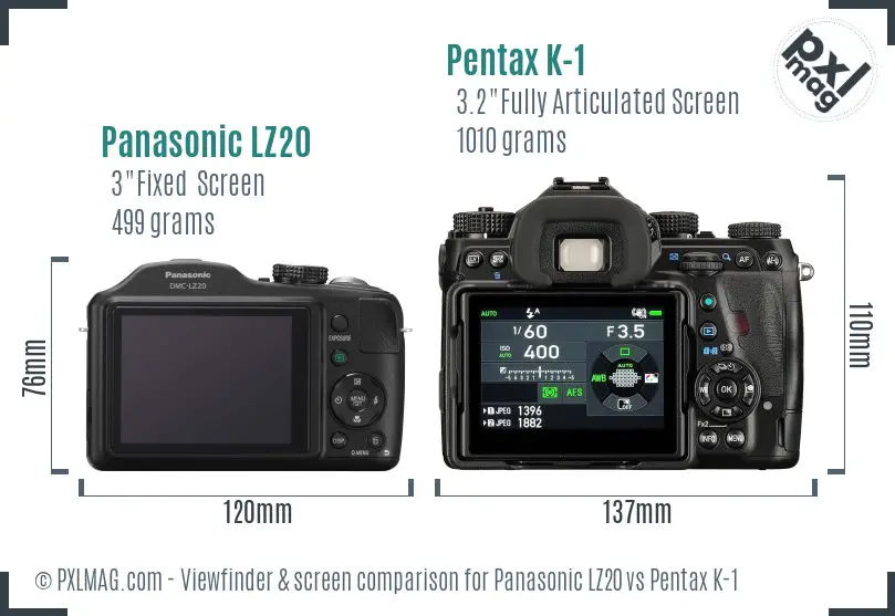 Panasonic LZ20 vs Pentax K-1 Screen and Viewfinder comparison