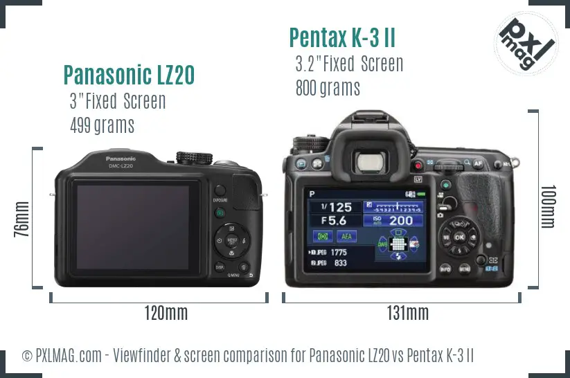Panasonic LZ20 vs Pentax K-3 II Screen and Viewfinder comparison