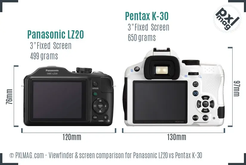 Panasonic LZ20 vs Pentax K-30 Screen and Viewfinder comparison