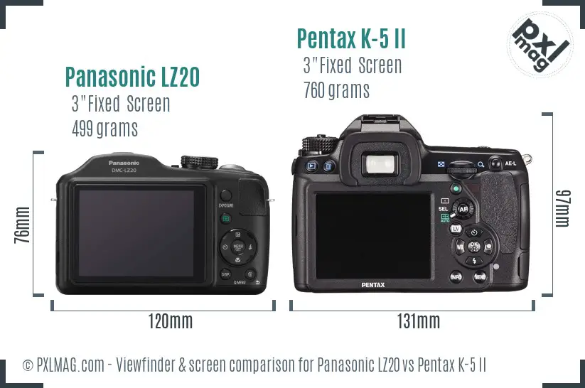 Panasonic LZ20 vs Pentax K-5 II Screen and Viewfinder comparison