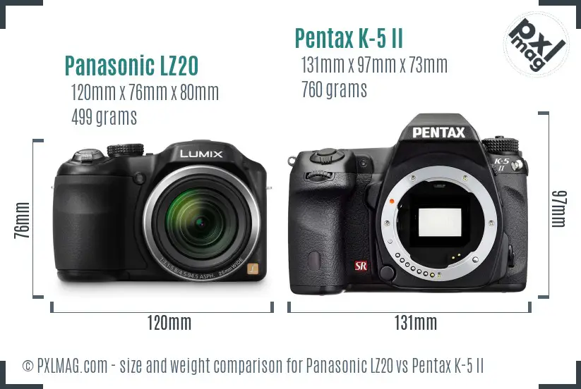 Panasonic LZ20 vs Pentax K-5 II size comparison