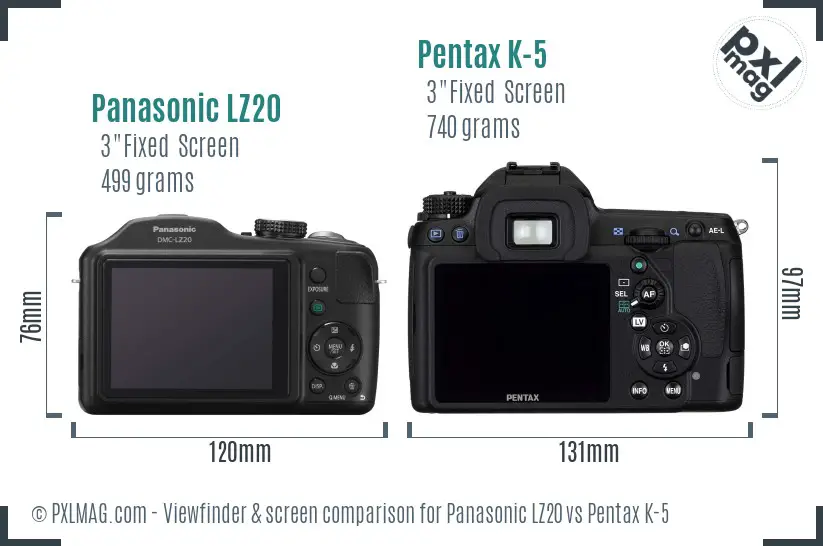 Panasonic LZ20 vs Pentax K-5 Screen and Viewfinder comparison