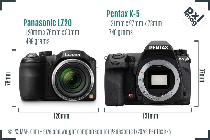 Panasonic LZ20 vs Pentax K-5 size comparison
